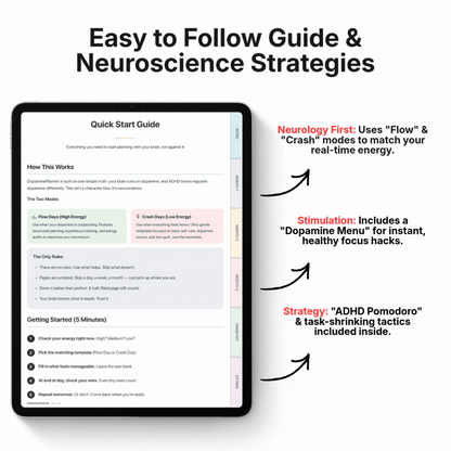 Dopamine Planner